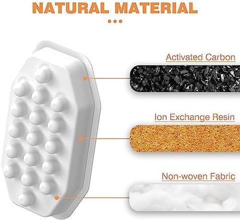 Official 32PCS Cat Water Fountain Filters Replacement & Pre-Filter Sponges for 3.2L/108oz Automatic Pet Water Fountain (16 filters +16 sponges)