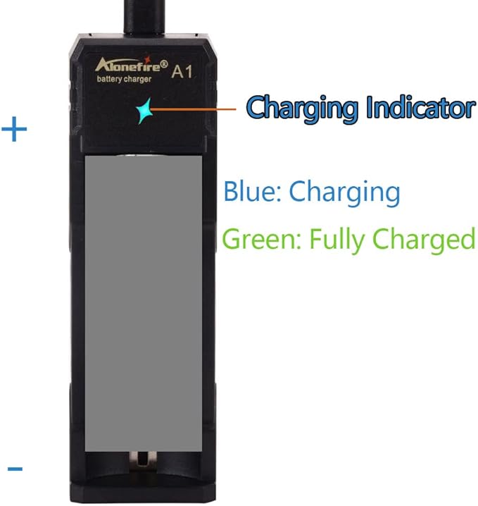 ALONEFIRE SV13 15W 365nm UV Flashlight Rechargeable Ultraviolet Woods Lamp Powerful Black Light for Pet Urine Detector, Resin, Bed Bug, Scorpion, Fishing with UV Protective Glasses, Battery, Charger