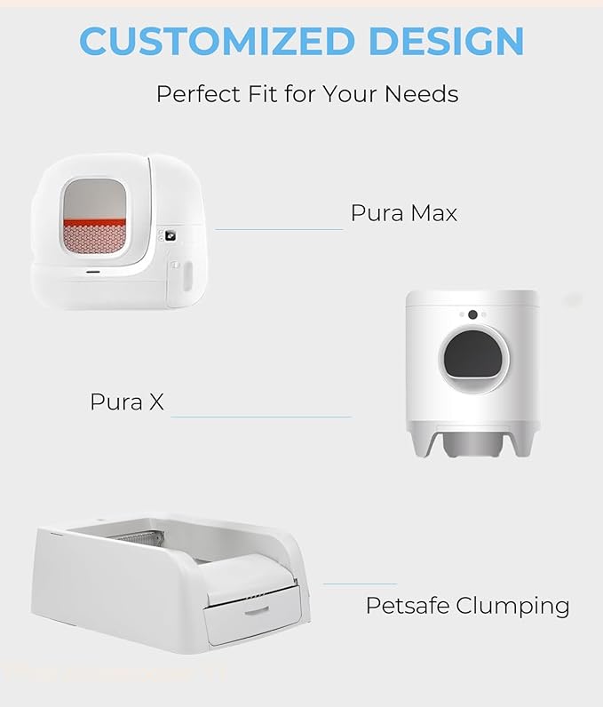 40 Count Automatic Cat Litter Bags Compatible with PURA X/MAX & ScoopFree Clumping, Tear-free & Leak-Proof Self-cleaning Cat Litter Robot Waste Bags with Durable Drawstring for Litter Box 21" x 11"