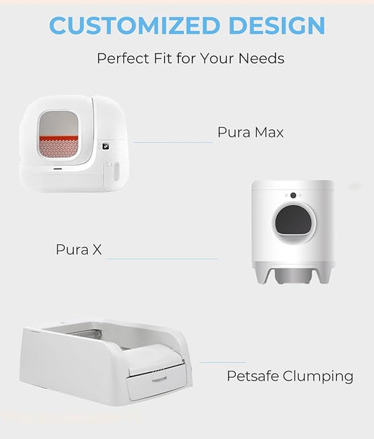 40 Count Automatic Cat Litter Bags Compatible with PURA X/MAX & ScoopFree Clumping, Tear-free & Leak-Proof Self-cleaning Cat Litter Robot Waste Bags with Durable Drawstring for Litter Box 21" x 11"