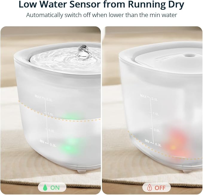 Cat Water Fountain with Wireless Pump, 68oz/2L Ultra Quiet Cat Fountain, Automatic Pet Drinking Fountain for Cats Dogs Inside with 2 Flow Modes, LED Light Indicator, Filter Included