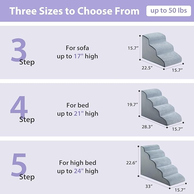 Dog Stairs for Small Dogs, 3-Steps Dog Ramp for Bed and Couch, Pet Stairs with Highly Supportive Foam and Non-Slip Bottom, Dogs Steps for Cat & Doggie (High 15.7 Inch)