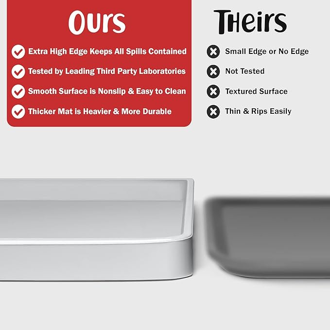 DogBuddy Dog Food Mat – Waterproof Dog Bowl Mat for Food and Water, Silicone Pet Feeding Mats for Floors, Non-Slip Placemat with High Edges for Dogs Bowls, Puppy Essentials (Large: 24"x16", Mist)