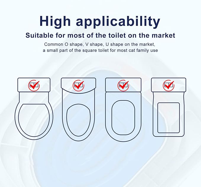 Cat Toilet Training System, Professional Teach Cat to Use Toilet Cat Toilet Training Kit Universal Reusable Kitty Toilet Trainer Urinal Seat with Design Blue Tray (White Tray , 1 Blue Inner Support)