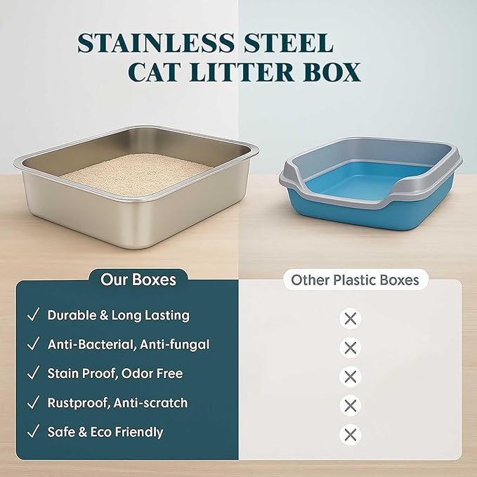 FELIO Stainless Steel Cat Litter Box - Medium Metal High Side Cats Pan, 19.4" L×13.5" W×5.9" H, Splash-Proof and Non-Stick Cat Poop Box odorless, Easy to Clean for Big Cats, Rabbit, Dog, Ferret