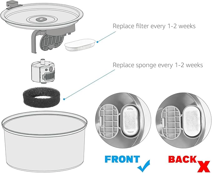 Cat Water Fountain Filters, 36 Pack Replacement Filters for 108oz/3.2L& 67oz/2L Stainless Steel Dog Water Fountain(18 Filters & 18 Sponges