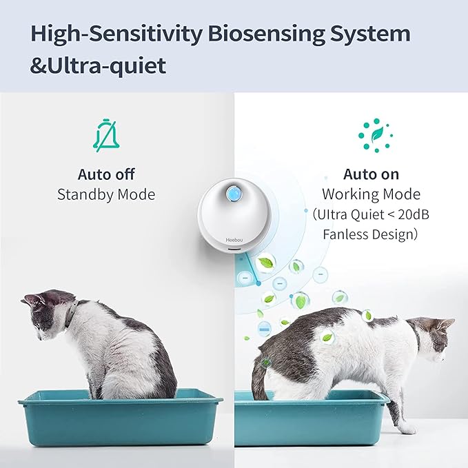 Cat Litter Deodorizer - Litter Box Odor Eliminator for All Kinds of Pets Room Wardrobe Kitchen Shoe Cabinet Toilet and Small Area Smart Deodorization Dust-Free