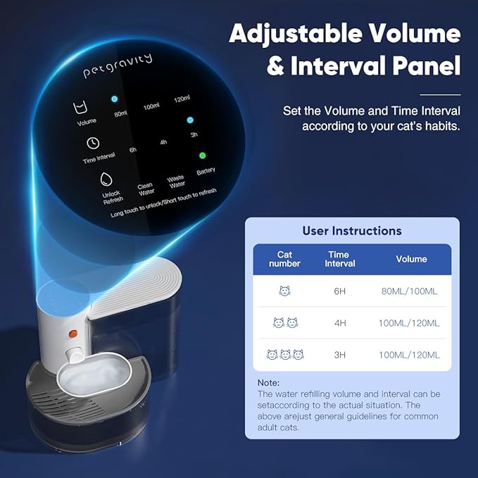 Smart Pet Water Fountain - Stainless Steel Bowl, 2025 Upgraded Automatic Water Dispenser for Cats & Small Dogs, Self-Refill Tipping Wastewater Separation, 3.5L/118.4oz