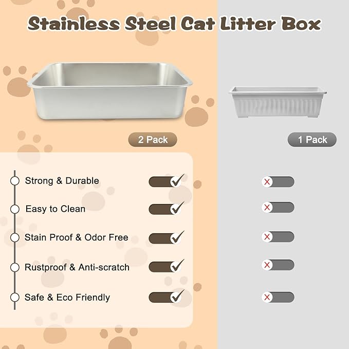 Rypet 2 Packs Stainless Steel Litter Box Metal Litter Box for Cats High Back Litter Boxes Non-Stick Cat Poop Box,Easy to Clean(17.7"*13.8"*3.9")