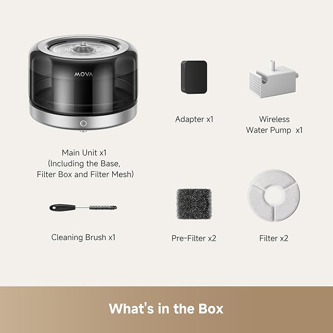 Mova WF20 Pro Cat Water Fountain, Stainless Steel Water Plate Pet Water Fountain with 3 Water Flow Modes Detachable Design Easy to Clean and Assemble, Filters Included