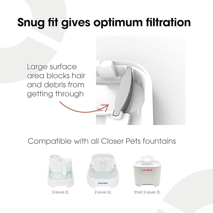 Cat Mate Genuine Replacement 3-Stage Filter Cartridges (386) - Use with Cat & Dog Mate Pet Fountains Models 335, 385, 410, 411, 412 and 413 (Pack of 4)