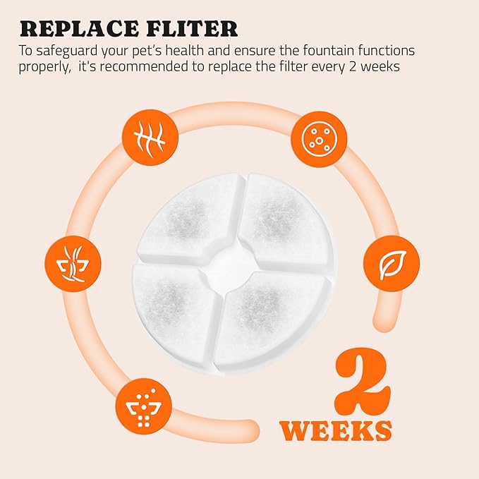 Pawtners 8 + 4 Packs Replacement Filters for LD.2524 & LD.2523 Pet Water Fountain, Multiple Filtration Material, Replacement Filter for Pet Cats Dogs Water Fountains