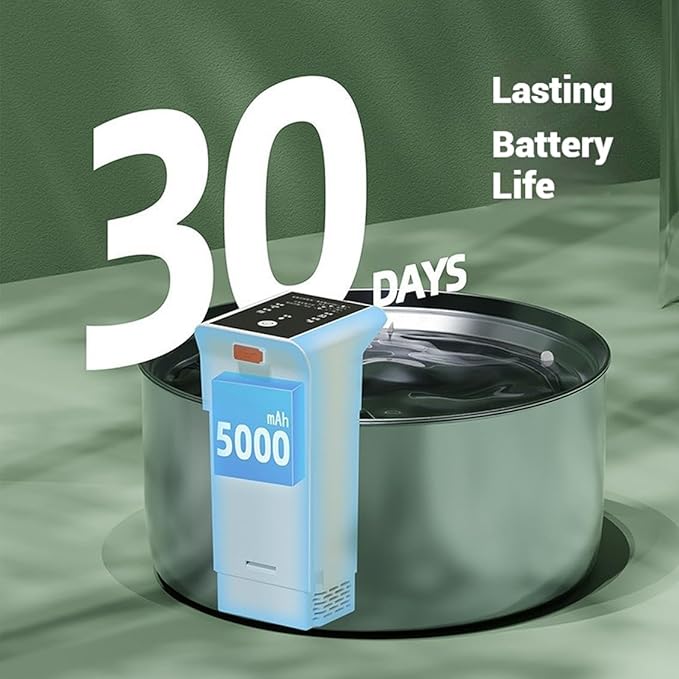 Flowzy Water Fountain, Flowzy Dog Water Fountain, 7L/1.8 Gal Stainless Steel Pet Water Fountain with Motion Sensor,Wireless Ultra-Quiet,3 Modes&5000mAH,Multi-Filtered with 8 Filters (Standard, 1)