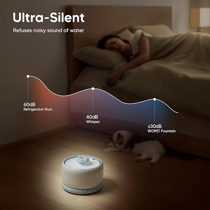 WOPET Wireless Cat Water Fountain, 3L/101oz W03 Stylish Ceramic Pet Water Fountain, 5000 mAh Battery Operated Cat Water Dispenser for Cats & Dogs, Ultra-Quiet, Easy to Clean and Assemble White Blue