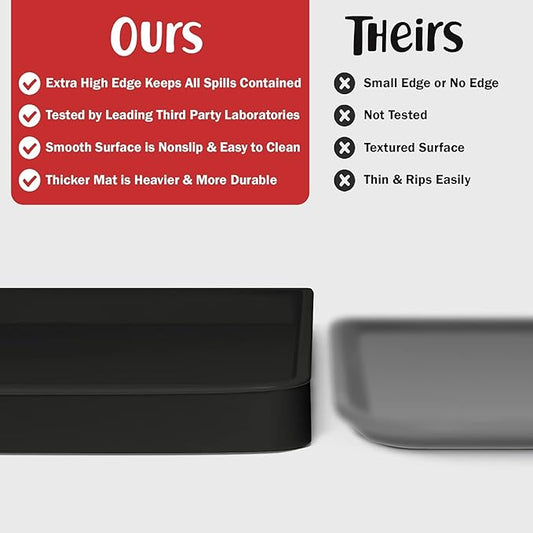 DogBuddy Dog Food Mat Waterproof Silicone Pet Feeding Mat for Dogs, Non-Slip, Easy to Clean, Black