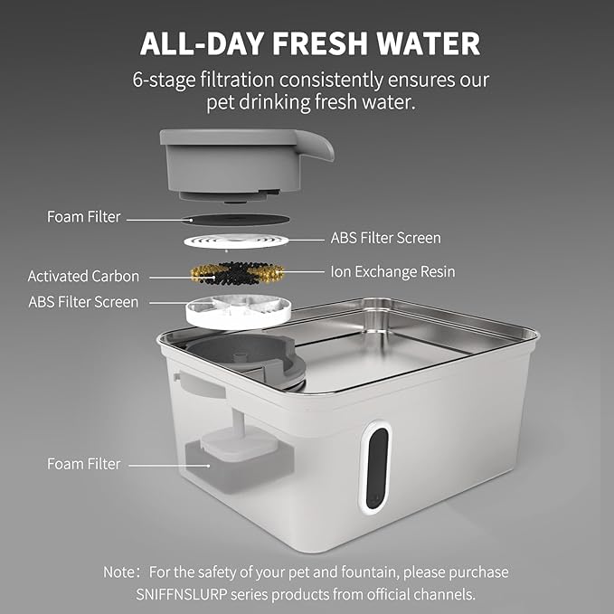 Dog Water Fountain Stainless Steel, 270oz/2.1Gallon, Pet Water Fountain for Cats and Dogs, Pet Drinking Fountain with Large Capacity, Large Surface Area, Ultra-Quiet Pump