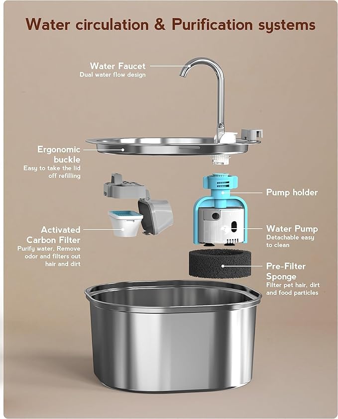 Cat Water Fountain, 3.2L/108oz Stainless Steel Pet Water Fountain for Cats/Dogs Indoor, Dog Drinking Dispenser Metal Kitty Spout with 6 Replacement Filters