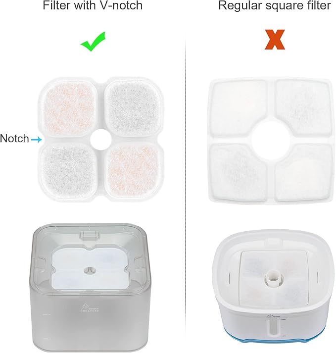 Crystal Cat Water Fountain Stainless Steel with 4 Filters and 4 Sponges, 101oz/3L Pet Fountain with LED Light for Cats and Dogs (Clear)