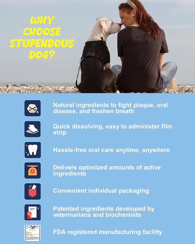 Breath Freshener Strip for Clean Teeth, Fresh Breath, & Healthy Mouth: Dog Water Additive for Dental Care - Pet Bad Breath Remedy - Cat Dental Mint Treats (10 Strips)