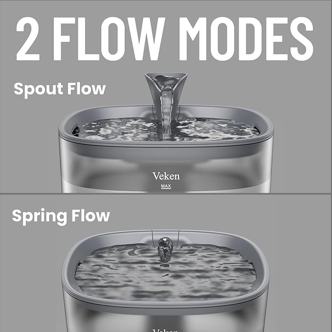 Veken Cat Water Fountain with Detachable Tank, Easy to Clean & Assemble, 84oz/2.5L Automatic Pet Drinking Dispenser with Quiet Operation & LED Light for Cats, Dogs and Small Pets, Grey