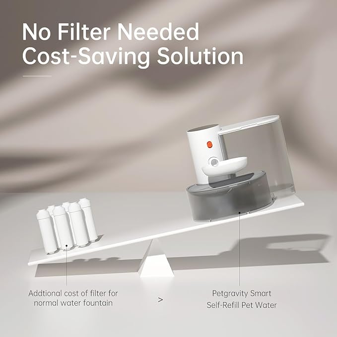 Automatic Smart Pet Water Fountain, 2025 Upgraded Cordless 3L/106oz Large Capacity, No Filter, Gravity Dispenser with Wastewater Separation, Quiet Design for Cats Dogs, Ensures Always Fresh Water