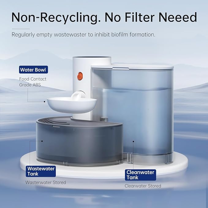 Automatic Smart Pet Water Fountain, 2025 Upgraded Cordless 3L/106oz Large Capacity, No Filter, Gravity Dispenser with Wastewater Separation, Quiet Design for Cats Dogs, Ensures Always Fresh Water