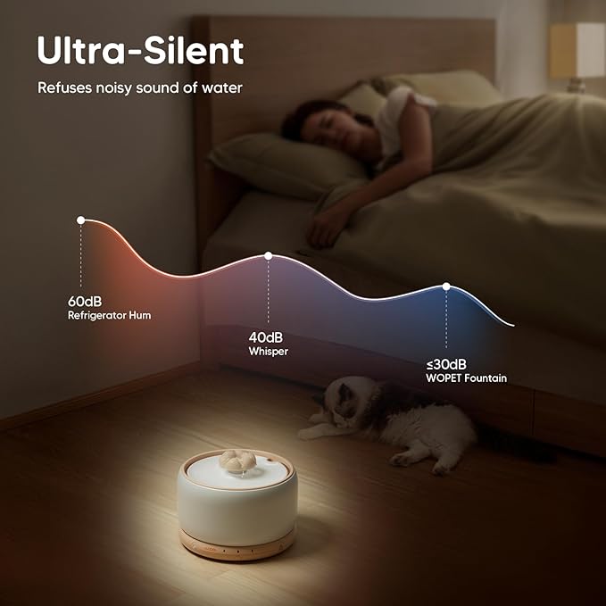 WOPET Wireless Cat Water Fountain, 3L/101oz W03 Stylish Ceramic Pet Water Fountain, 5000 mAh Battery Operated Cat Water Dispenser for Cats & Dogs, Ultra-Quiet, Easy to Clean and Assemble White Orange