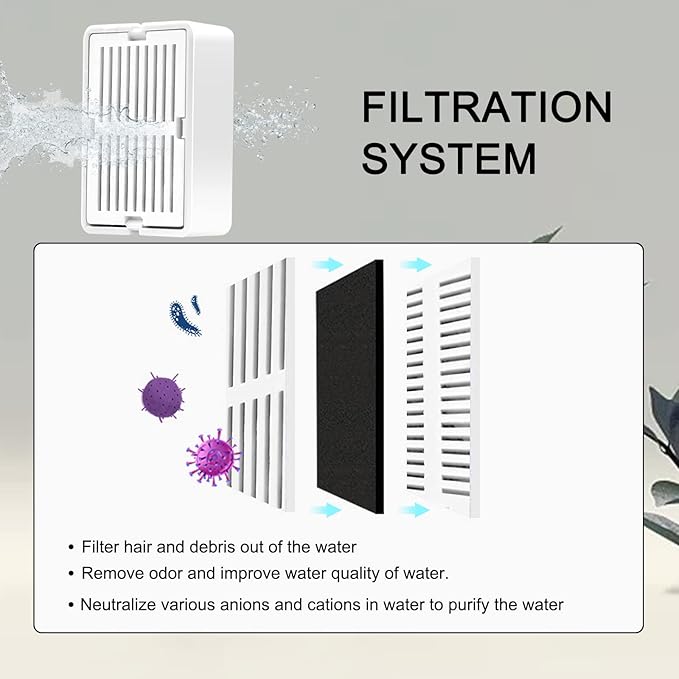 Cat Water Fountain Filters, 8 Carbon Filters& 2 Foams Filters with Holders, Pet Water Fountain Filters