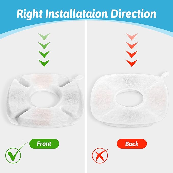 16 Pcs Cat Fountain Replacement Filters 8 Pack Cat Water Fountain Replacement Filters with 8 Pack Pre-Filter Sponges, Pet Fountain Filter Fit for 95oz/2.8L Automatic Pet Fountain Cat Water Fountain