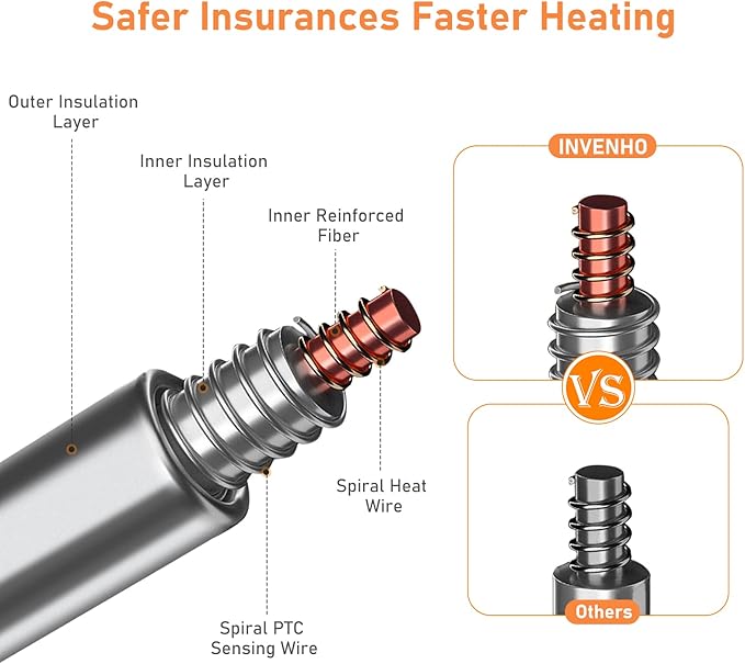 INVENHO Heated Cat Bed, Waterproof Adjustable Temperature Dog Cat Heating Pad with Timer, Indoor Pet Heating Pad for Cats Dogs Electric Pads for Dogs Cats, Pet Heated Pad (S: 18" x 16")