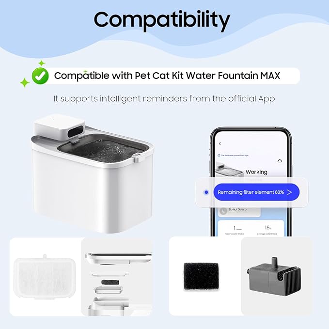 6 PCS Upgraded Filter Unit Rect Pet Cat Kit Water Fountain Filters Fit For E versweet MAX 105 fl oz/3L Automatic Pet Fountain, Include Replacement Filters and Replaced Foam Pump Filter