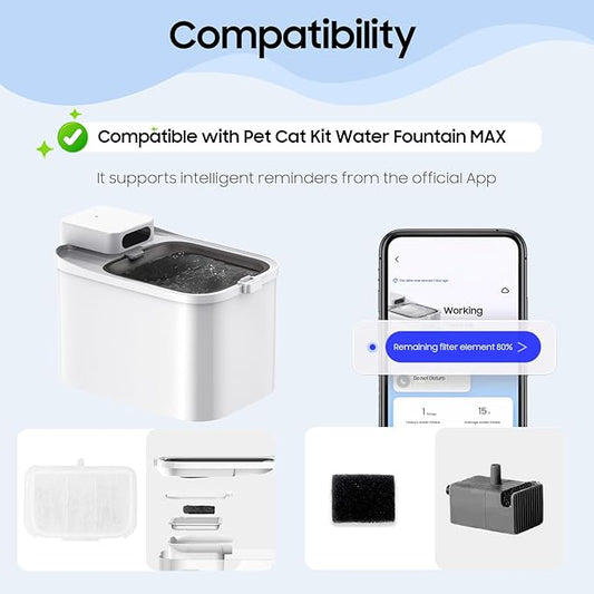 6 PCS Upgraded Filter Unit Rect Pet Cat Kit Water Fountain Filters Fit For E versweet MAX 105 fl oz/3L Automatic Pet Fountain, Include Replacement Filters and Replaced Foam Pump Filter