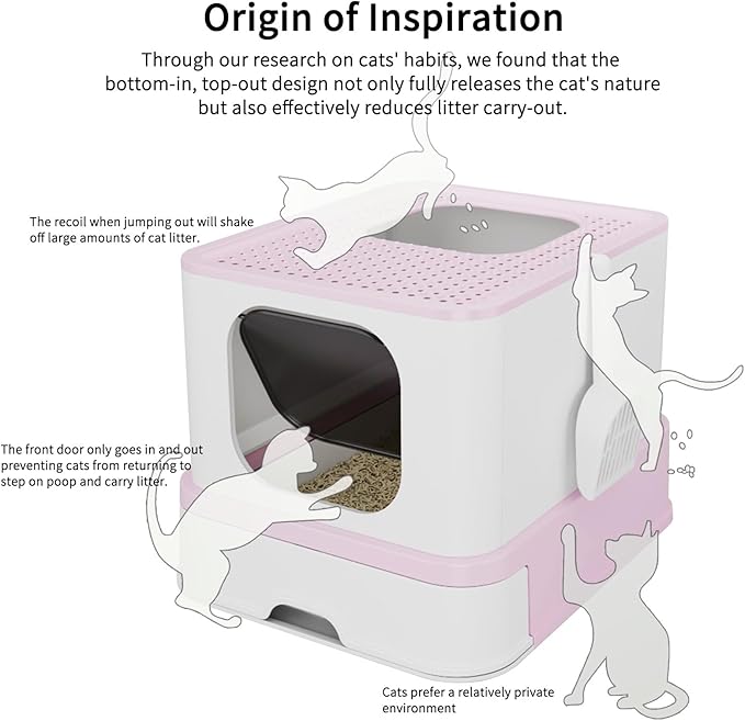 RIZZARI Cat Litter Box, Foldable Cat Box with Drawer, Large Capacity Litter Box with Lid, Top Opening Litter Pan for Small to Big Cats (Pink-Stainless Steel Basin)