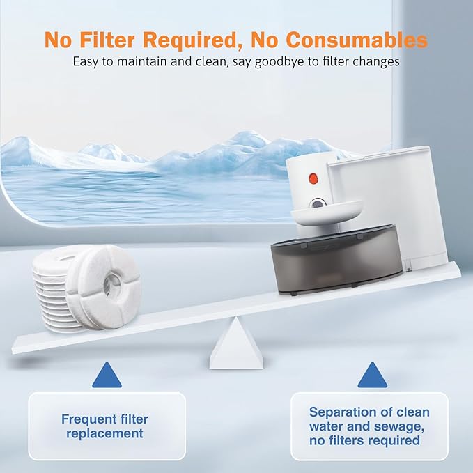 Wireless Cat Water Fountain No Filter, Rechargeable Smart Water Fountain for Cats Indoor, 3.5L Large Capacity, Automatic Water Dispenser for Pets Fresh Drinking, Wastewater Separation