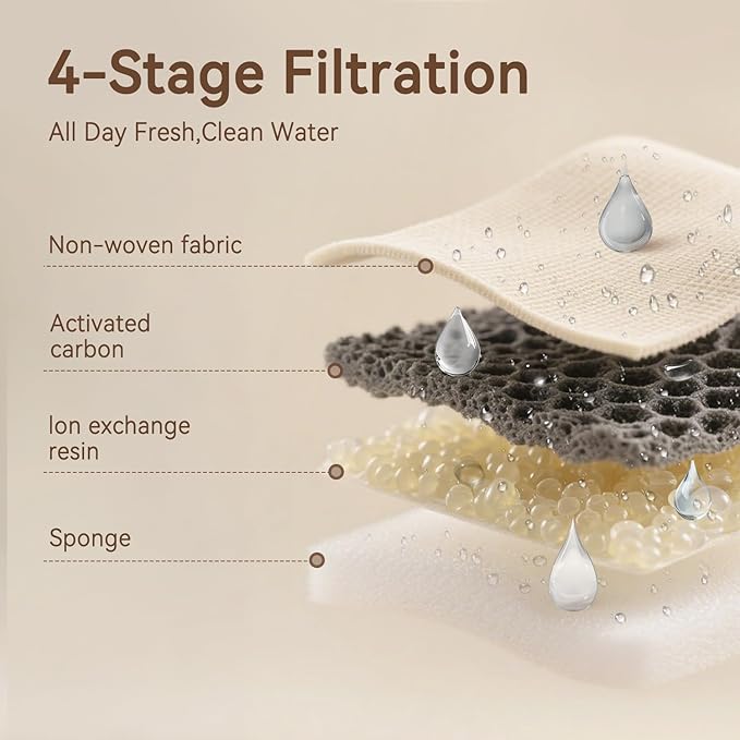 Cat Water Fountain, 122oz/3.6L Pumpless Cat Fountain, Cordless Water Fountains for Cats Indoor, Dog Pet Water Fountain Battery Operated with Stainless Steel Tray (White, Fountain+8 Fliters)