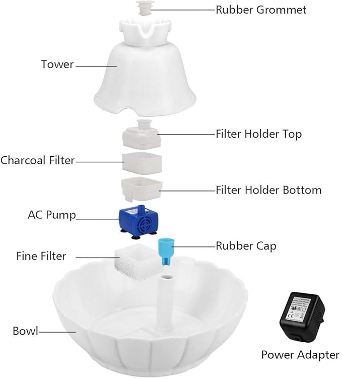 iPettie Tritone Ceramic Cat Water Fountain, Heavy-Duty Waterer for Pets, 2.1 Liters / 2.2 Quart Filtered Water Purifier with Replacement Filters and Foam, White
