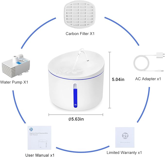 DOGNESS D03 Pet Water Fountain, Healthy and Hygienic Drinking Fountain Super Quiet Flower Automatic Electric Water Bowl for Dogs, Cats, Birds (1L, White)