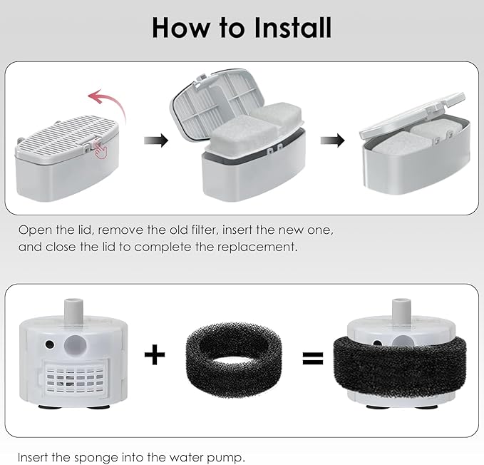 20 Pcs Cat Water Fountain Filters Compatible with 3.2L and 7L Dog Water Fountain,Including 10 Pcs Pet Water Filters & 10 Pcs Sponges(Not for Wireless Fountain)