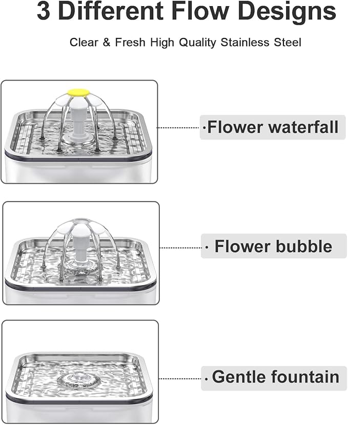 Crystal Cat Water Fountain Stainless Steel with 4 Filters and 4 Sponges, 101oz/3L Pet Fountain with LED Light for Cats and Dogs (Clear)