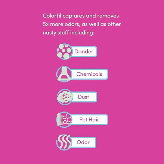 16x30x1 Air Filter by Colorfil | Color Changing Filters for Cat and Dog Odor | MERV 8 Furnace AC Filter for Pet Hair and Dust | 15.75"x29.75"x0.75" Exact Size | Pack of 6