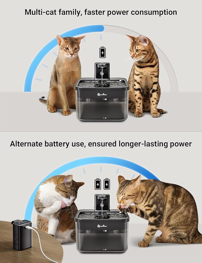 DownyPaws Replacement Battery Compartment Black for Battery Operated Cat Water Fountian DPWFP6