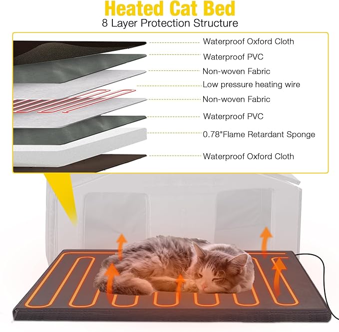 Aivituvin Heated Cat House for Outside Outdoor Cat House Weatherproof Insulated Feral Cat Shelter with Heater and Insulated Liner