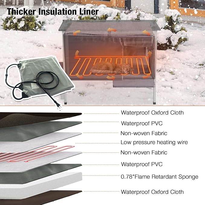 Insulated Outdoor Cat House - Heavy-Duty Triple-Layer Weatherproof Shelter with Thermal Liner, Openable Roof & Escape Doors for 1-3 Cats