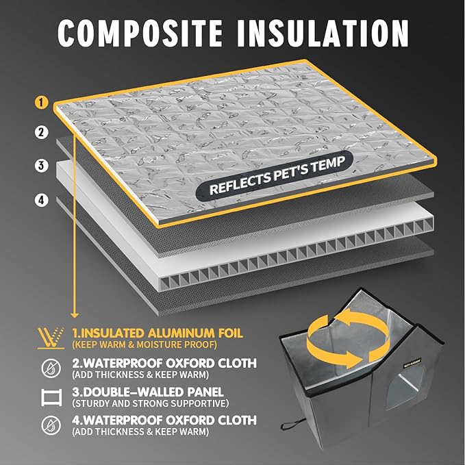 Rest-Eazzzy Cat House for Indoor and Outdoor in Summer,Feral Cat House Insulated with Mat,Clip and portable handle,Weatherproof and easy Installation,Bed for Kitten and Puppie,Never Blow Away(Grey, M)