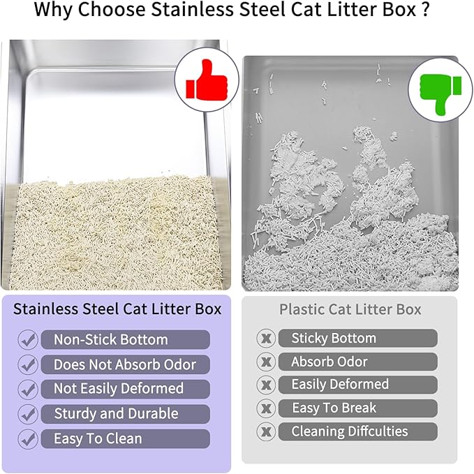 RIZZARI Stainless Steel Cat Litter Box, Odorless Enclosed Litter Box with Top Holes, Large Litter Pan for Small to Large Sized Cats (Pink, 23.8" L*15.9" W*16.1" H)