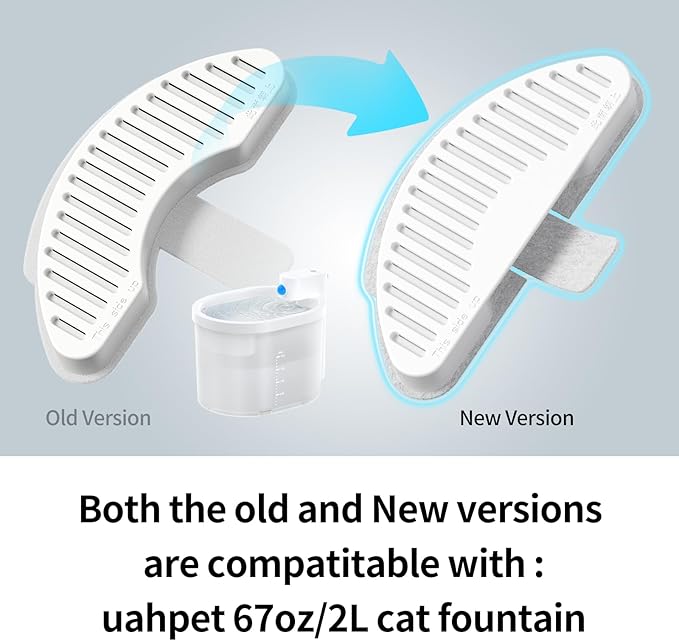 uahpet Official Water Fountain Filters Upgraded 6 Filters & 12 Sponges for 67oz/2L Automatic Pet Fountain
