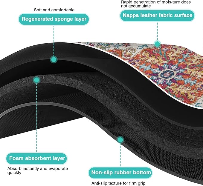 Pet Feeding Mat for Floors Waterproof Dog Mat for Food and Water Absorbent Quick Dry Non Slip mat for Cat Bowls