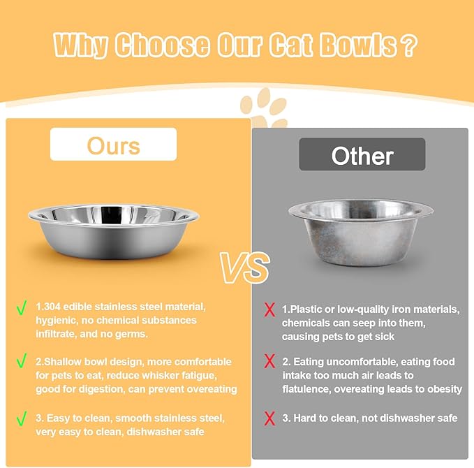 5 PCS Stainless Steel Cat Bowl-Shallow Wide Flat Cats Food Bowls,Metal Kitten Dishes Whisker Friendly Fatigue Relief,Replacement Basic Kitty Plates for Elevated Stand,Dishwasher Safe…