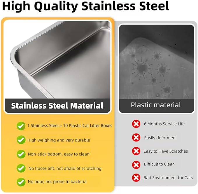 Stainless Steel Cat Litter Box,Metal Kitty Litter Box with High Wall Sides Enclosure for Big and Small Cats, Odor Control, Easy Clean,Non-Sticky, Anti-Leakage