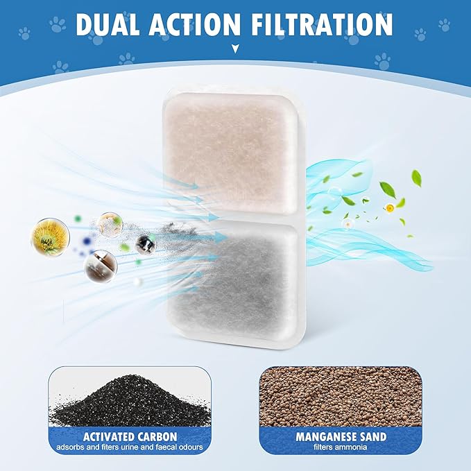 6 Pack Air Purifier Pad for Catit Airsift Jumbo/Regular/Smartsift Litter Box, Dual Action Filter to Keep Catit Litter Box Fresh Smellļ¼Cat Litter Box Filters Pads Replacementā¦